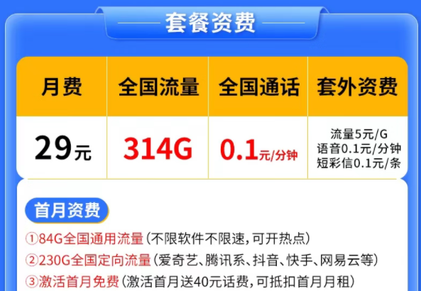 電信流量卡套餐推薦|電信天星卡、逸夢卡|29元、30元套餐|首月0元免費用