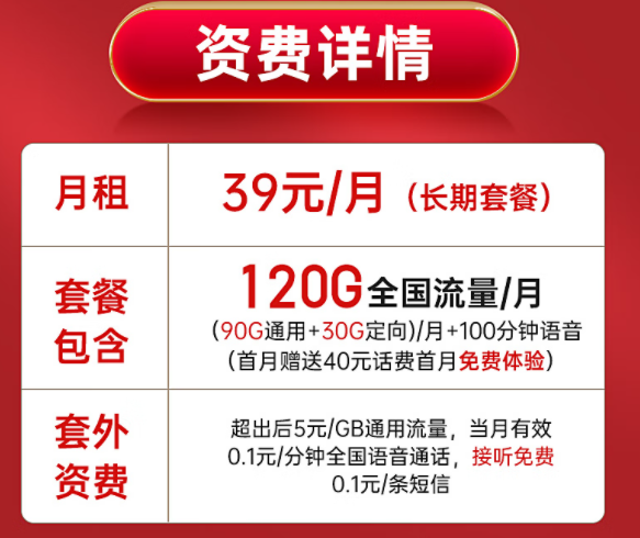 長(zhǎng)期套餐電信啟明卡【月租39元長(zhǎng)期，包含90G通用+30G定向+100分鐘通話】