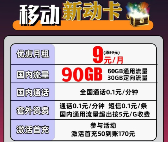 為什么沒(méi)流量卡統(tǒng)一扣費(fèi)日期不同？流量卡賬期解答|移動(dòng)流量卡套餐推薦