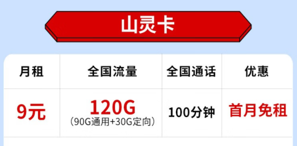 身份證丟了還能激活流量卡嗎？移動流量卡套餐推薦|電信山靈卡、山王卡