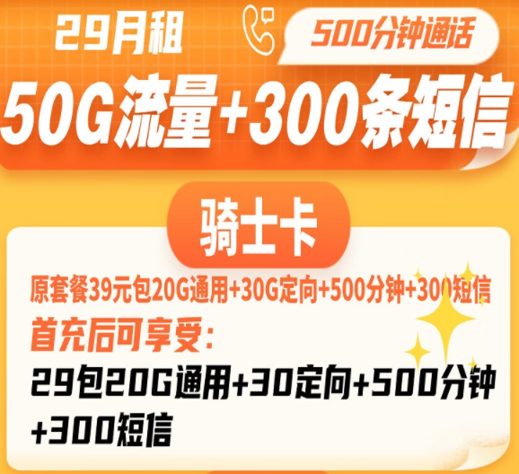 聯(lián)通騎士卡、爵士卡、川瀾卡套餐介紹|適合騎手使用|流量+免費(fèi)語音+免費(fèi)短信