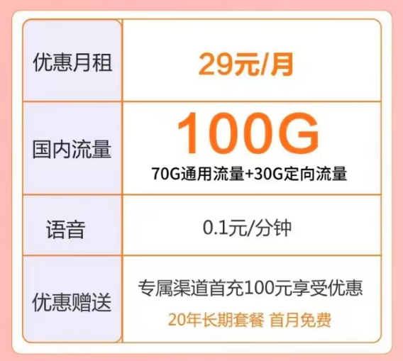 電信流量卡|卡1月租29元100G、卡2月租39元包120G|六星卡29元100G+親情號