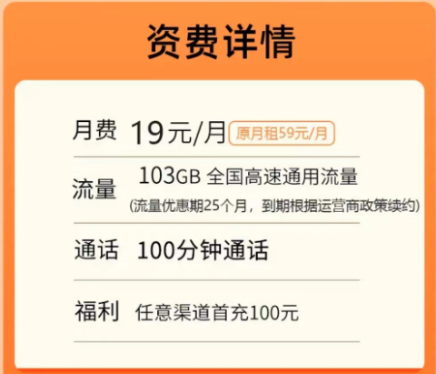 聯(lián)通乘風(fēng)卡19元103G通用+100分語(yǔ)音|王享卡0元月租包103G通用+100分免費(fèi)|超值性價(jià)比套餐