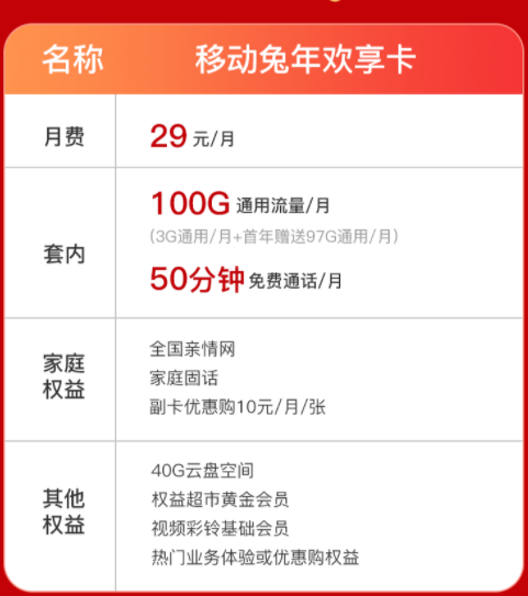 2023年的最新流量卡哪種最劃算？移動(dòng)兔年歡享卡、天寧卡|超多會(huì)員權(quán)益等你來(lái)