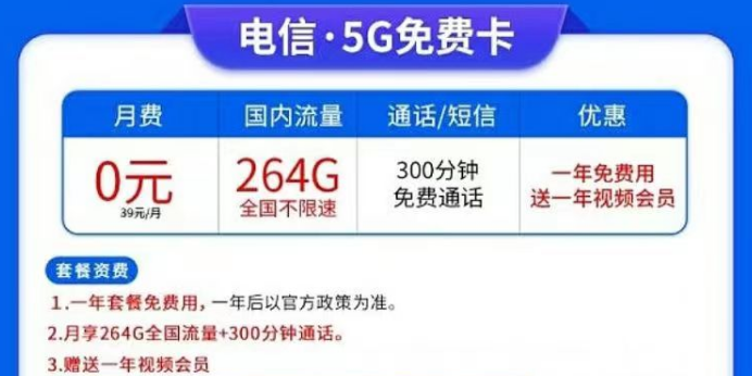 免費1年的流量卡套餐見過嗎？電信5G免費卡|免1年月租超大流量+視頻會員