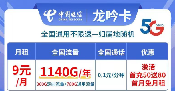 線上有哪些好用又資費低的流量卡套餐？9元月租、0月租免費用|電信龍吟卡、小優(yōu)卡