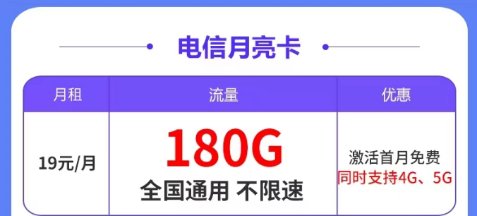 怎樣避免新辦的流量卡進行二次實名？超級優(yōu)秀的電信超大流量卡|電信月亮卡、塞上卡、大興卡