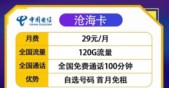 29元滄海卡120G流量+100分20年長(zhǎng)期套餐|29元豐登卡100G+首月免費(fèi)