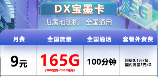 手機卡月租貴還沒有流量用怎么辦？超優(yōu)惠電信流量卡|電信寶墨卡、如月卡|超多流量+語音