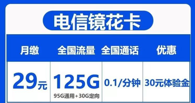 首月免費(fèi)+超大流量+低月租=電信鏡花、水月卡|125G流量+180G流量|長期套餐