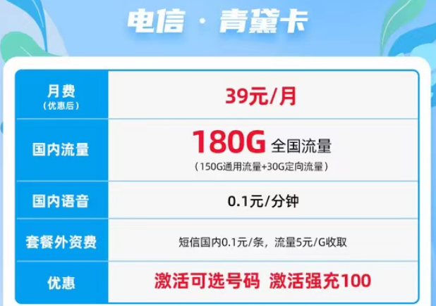 現(xiàn)在的定向流量使用范圍廣嗎？能用到嗎?39元150G通用+30G定向+無合約電信青黛卡