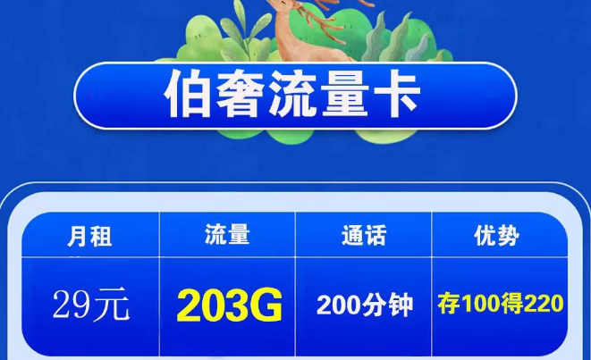 電信伯奢卡29元203G通用+電信無敵星卡19元200G流量|免費包郵