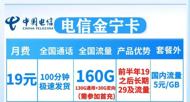 電信大流量套餐|電信金寧卡19元160G+電信彼岸卡49元130G|+免費(fèi)通話