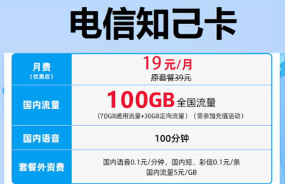 電信19元的流量卡是什么樣？電信19元知己卡100G流量+100分鐘語音