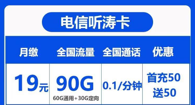 為什么我的流量卡要二次實名？是怎么回事？電信聽濤卡19元90G+0.1元/分鐘