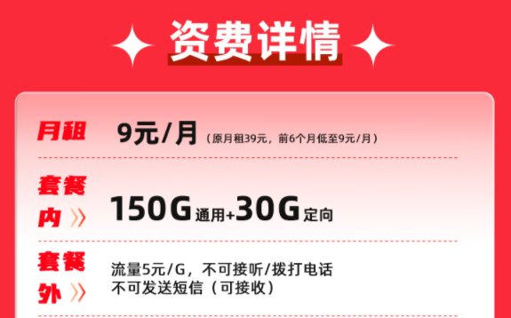 流量卡的主卡、副卡到底是什么？電信天星卡、電信環(huán)宇卡|低月租大流量套餐