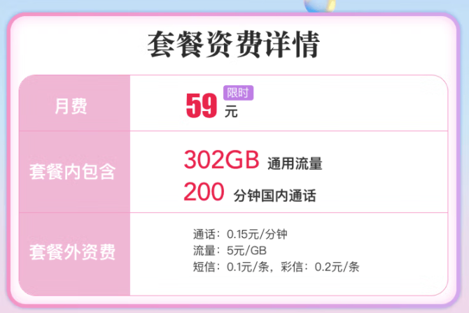 聯(lián)通流量王卡免費(fèi)申請(qǐng)了！超大流量純通用|聯(lián)通暢You卡套餐推薦