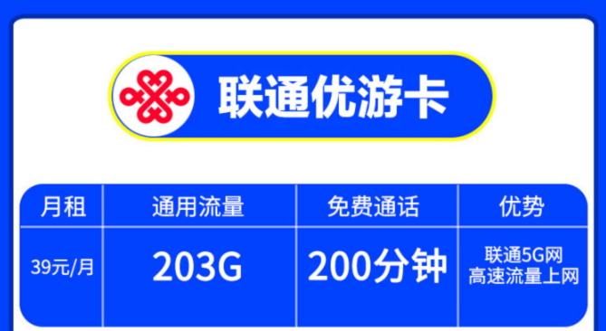 流量卡購買注意事項|聯(lián)通優(yōu)游卡|203G流量卡推薦