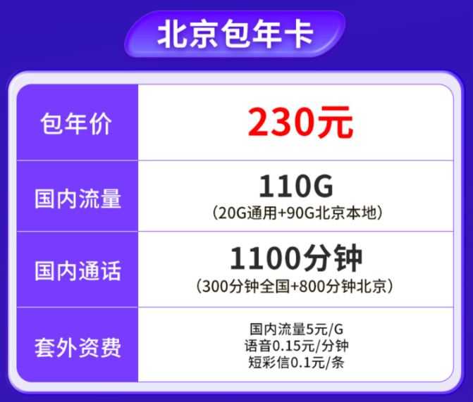 北京聯(lián)通包年卡|北京專用流量卡|聯(lián)通包年卡、巔峰王卡|超好用！