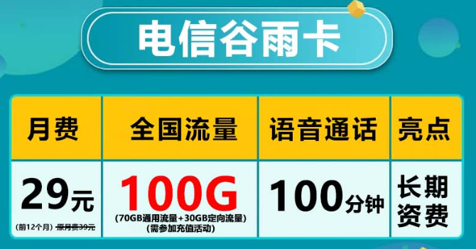 長期能用流量不會(huì)變的流量卡來啦！長期"電信谷雨卡"超優(yōu)惠！