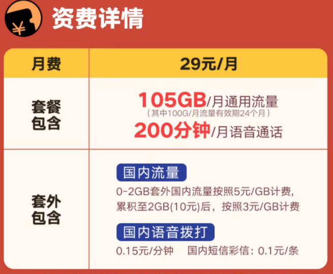 聯(lián)通的29元優(yōu)惠流量卡有哪些？上海聯(lián)通暢視卡、聯(lián)通中青卡、聯(lián)通兔兔卡