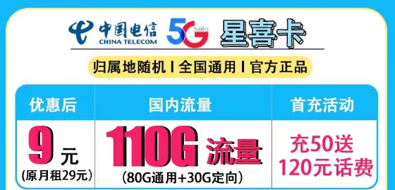 驚喜好卡推薦"電信星喜卡"勁爆大流量！流量卡到手不該做哪些事？