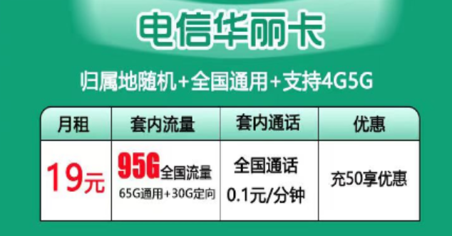 "電信華麗卡"19元月租90G流量0元領(lǐng)?。‰娦帕髁靠▋?yōu)惠推薦！