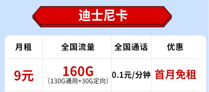 電信迪士尼卡怎么樣？9元月租享超實(shí)惠大流量、短期2年優(yōu)惠！