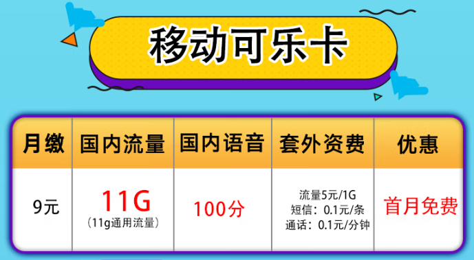 無限歡樂移動卡|移動可樂卡+移動19.9元30G卡|短期旅行必備好卡！