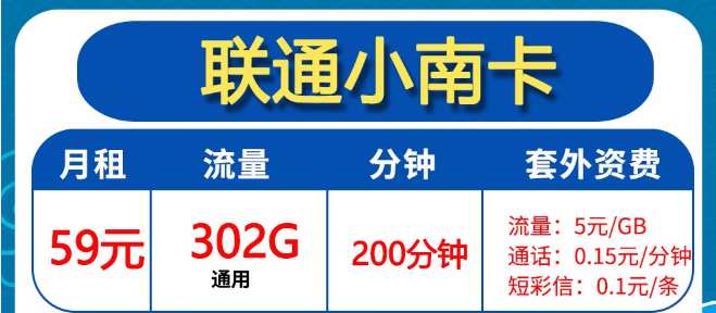 聯(lián)通流量卡申請(qǐng)|29元103G、59元302G|全通用無(wú)定向！