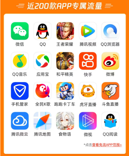 騰訊大王卡的定向流量包含哪些APP？免流范圍包含哪些騰訊系應(yīng)用？