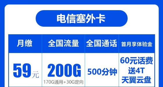 電信塞外卡|寧夏專用、首月免費(fèi)|200G大流量