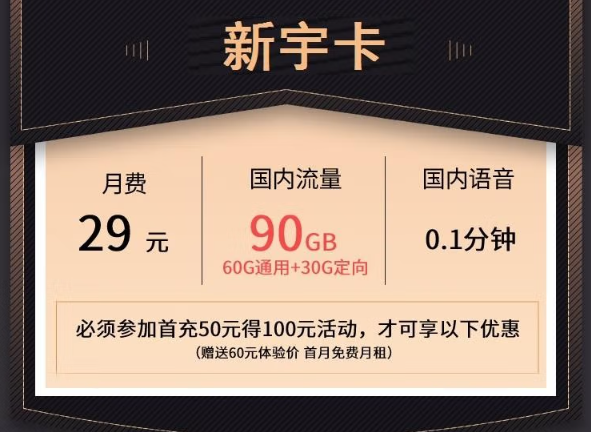 聯(lián)通新宇卡|29元月租=60G通用+30G定向+首免|免費申請！