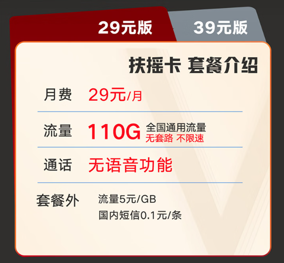 聯(lián)通29元110G扶搖卡|全通用+月季卡大流量29元領(lǐng)！