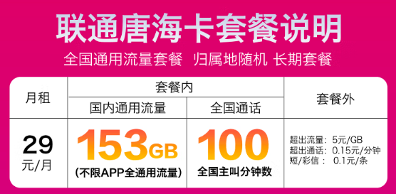 聯(lián)通29元流量卡—153G、101G全通用流量任選！