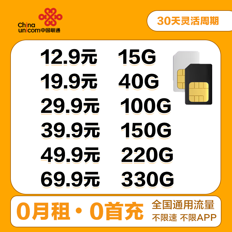 聯(lián)通69.9元330G全國(guó)流量圖片1